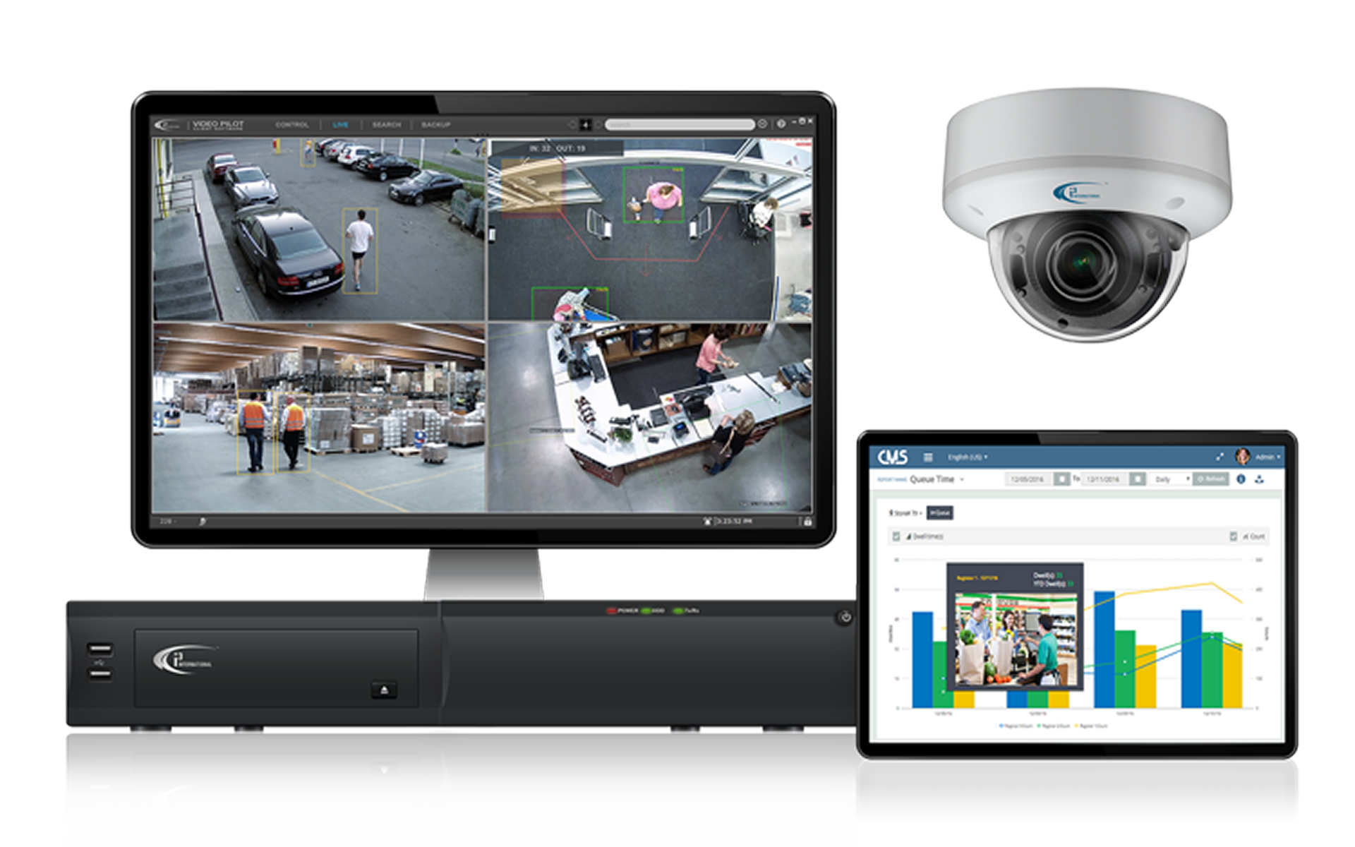 i3 AI Surveillance